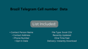 Brazil Telegram Cell number Data