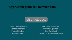 Cyprus telegram cell number data