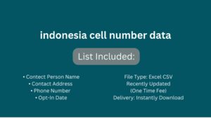 indonesia cell number data
