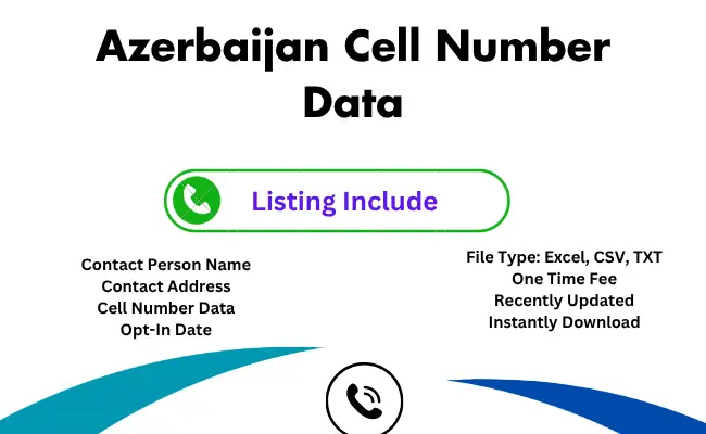 Azerbaijan cell number data