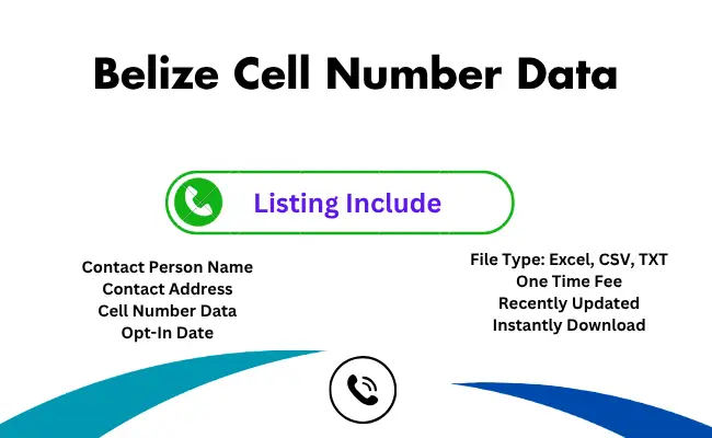 Belize cell number data