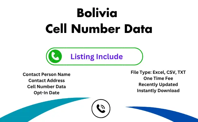 Bolivia cell number data