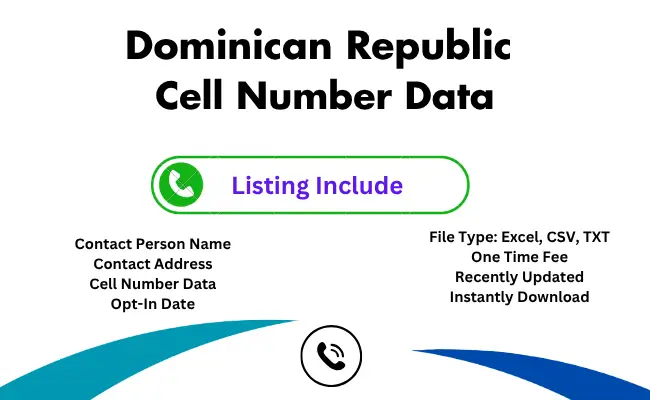 Dominican Republic cell number data